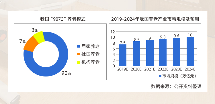 適老改造裝修(圖8)